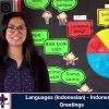 Languages (Indonesian)  – Indonesian Greetings